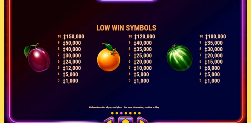 Hot Hot Fruit paytable — payouts for the low-value symbols: plum, orange and watermelon